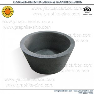 Graphite Crucibles for Mesocarbon Microbeads Production